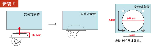 HGL型取付方法