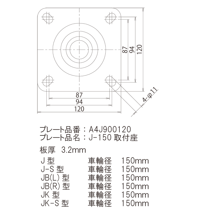 素敵でユニークな シシク 耐熱樹脂車輪付キャスター 自在 150径 ステンレス LIXPHN150G 1350256 送料別途見積り 法人  事業所限定 掲外取寄