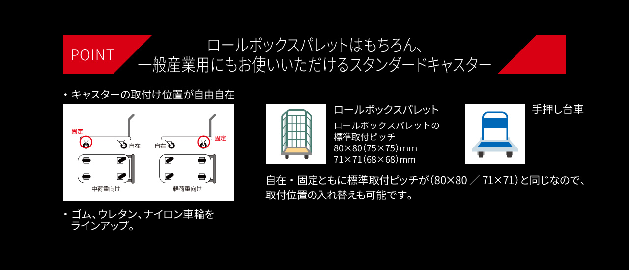 Point ロールボックスパレットはもちろん、一般産業用にもお使いいただけるスタンダードキャスター