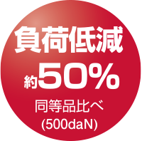 負荷低減 約50%低減! 同等品比べ(500daN)
