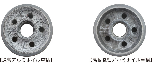 【通常アルミホイル車輪】【高耐食性アルミホイル車輪】
